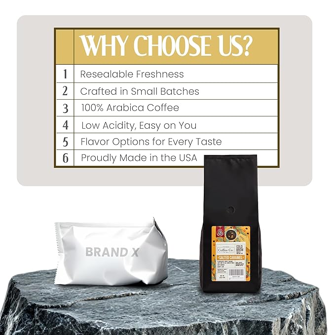 Inspired Coffee Co Salted Caramel - 2lb Flavored Cold Brew Coffee Grounds