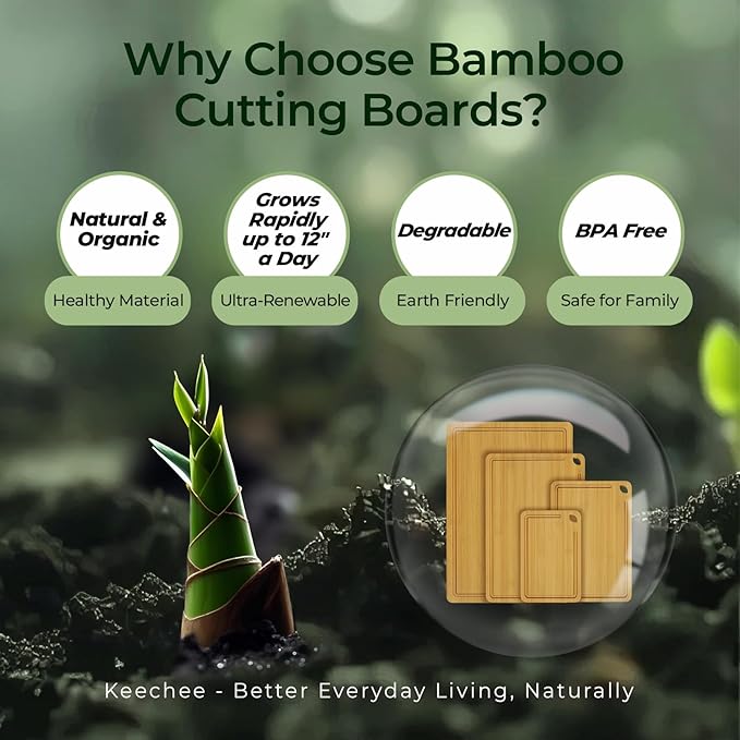 4-Pcs Natural Wood Cutting Board Set Kitchen Tools with Juice Groove, Wooden Chopping Board for Meat, Fruit, Vegetables & Cheese (Pre Oiled, Natural)