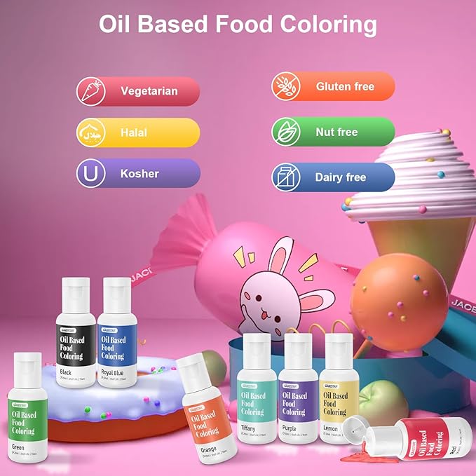 Oil Based Food Coloring, 20ml Chocolate Professional Oil Food Coloring for Easter Cake Decorating, Baking, Candy Melts, Frosting, Easter Eggs