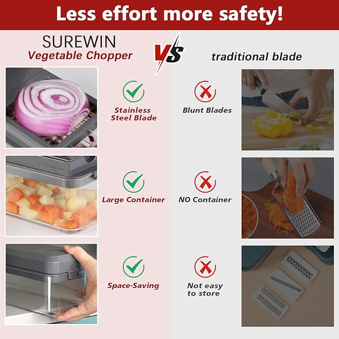 Vegetable Chopper, Onion Chopper Dicer, Mandoline Slicer with Container, Vegetable Cutter for Salad Potato Carrot Garlic（2 Blades, Grey）