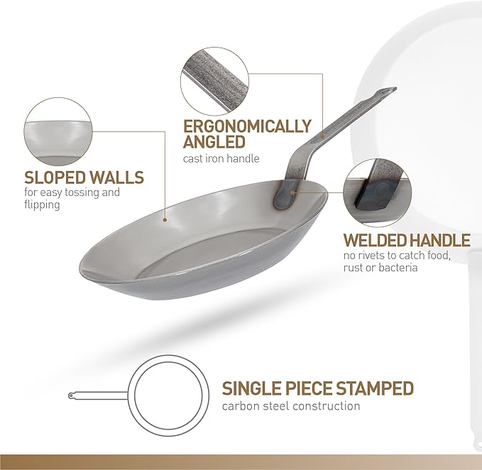 Matfer Bourgeat Black Carbon Steel Frying Pan, 10"