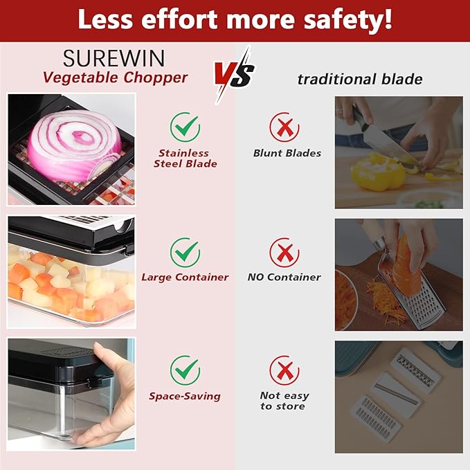 Vegetable Chopper, Onion Chopper Dicer, Mandoline Slicer, Food Chopper with Container, Vegetable Cutter for Salad Potato Carrot Garlic（2 Blades, Black）