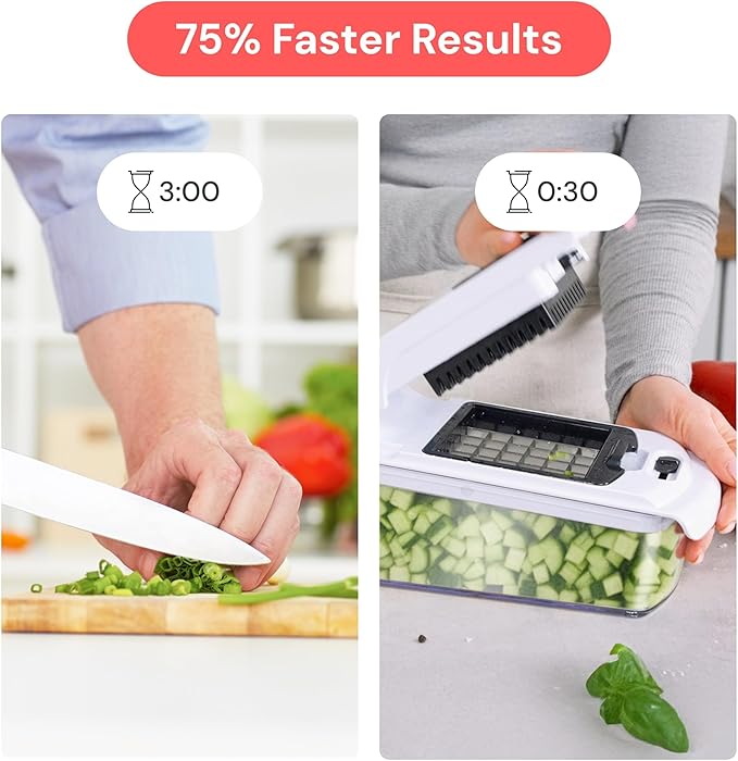 Fullstar The Original Pro Chopper - Vegetable Chopper and Spiralizer, Food Chopper with Container, Fruit Slicer, Kitchen Gadgets & Accessories, Home Essentials (9 in 1, White)