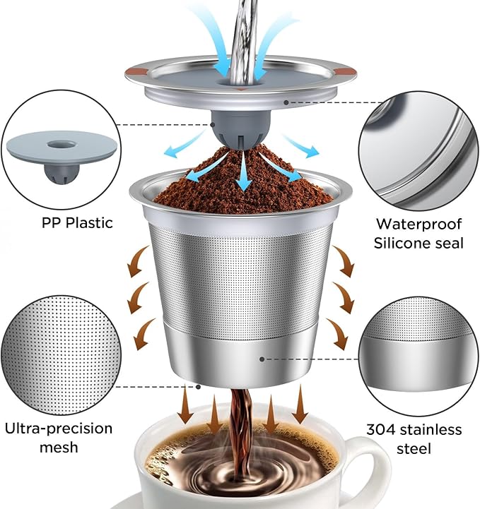 Reusable k Cup Coffee Filters,Universal stainless steel Refillable k Cups Filter Use for Keurig 2.0 and 1.0 Coffee Makers-brewers (6pack)