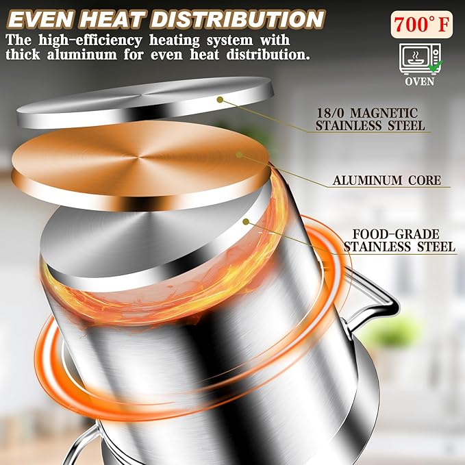 Large Cooking Pot, 35 Quart Heavy Duty Induction Soup Pot With Stainless Steel Lid Commercial Grade Stock Pot for Soup, Stew, Canning, Even Heat Distribution