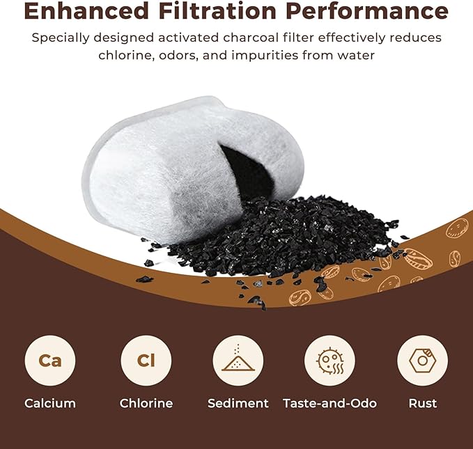 12-Pack Replacement Charcoal Water Filters for Use with Cuisinart coffee machines