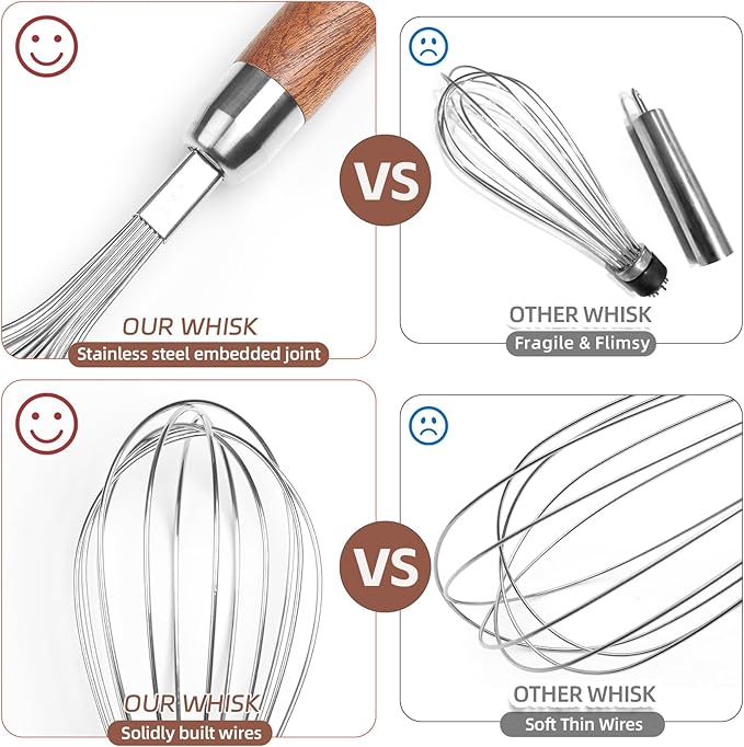 Stainless Steel Wire Whisk, Wooden Handle Kitchen Multi Function Non Stick Balloon Whisk Egg Beater for Blending Whisking, Beating, Frothing & Stirring Batters (10"L x 1.8"W)