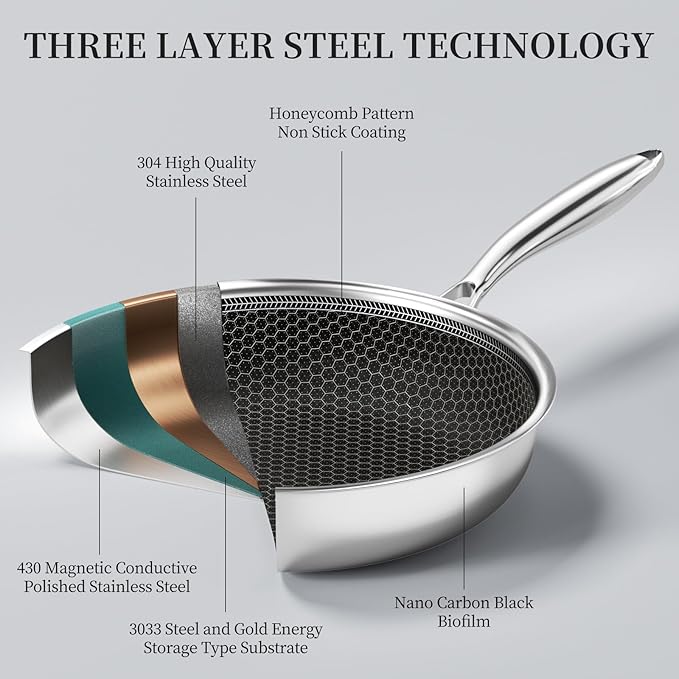 Innerwell Stainless Steel Frying Pan 8 Inch Nonstick Honeycomb Coatings Skillet for Eggs & Omelettes-Non Toxic Healthy Kitchen Cooking Pan Compatible with All Cooktops