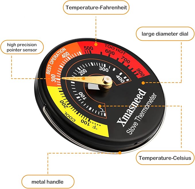 Wood Stove Magnetic Thermometer, Oven Temperature, Top Stove Thermometer for Wood Stoves, Gas, Pellet, Overheat Safety