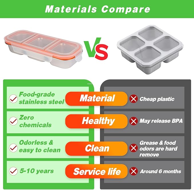 Stainless Steel Snackle Container For Adults, Reusable Bento Lunch Box Snack Containers,3 Compartment Divided Food For Home Work Travel