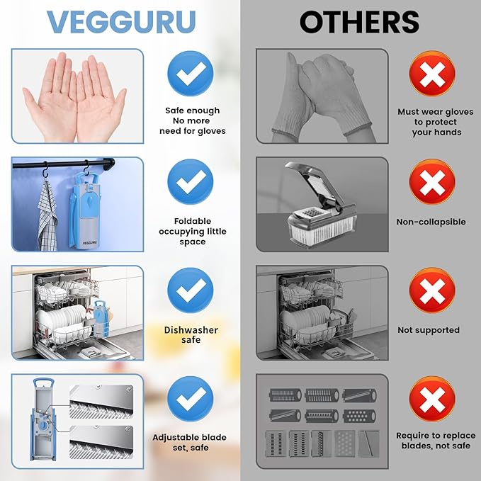 Safer Mandoline Food Slicer, Thickness Adjustable Vegetable Chopper, Onion Slicer Tomato Cutter Dicer, Multifunctional Kitchen Food Fruit Chopper
