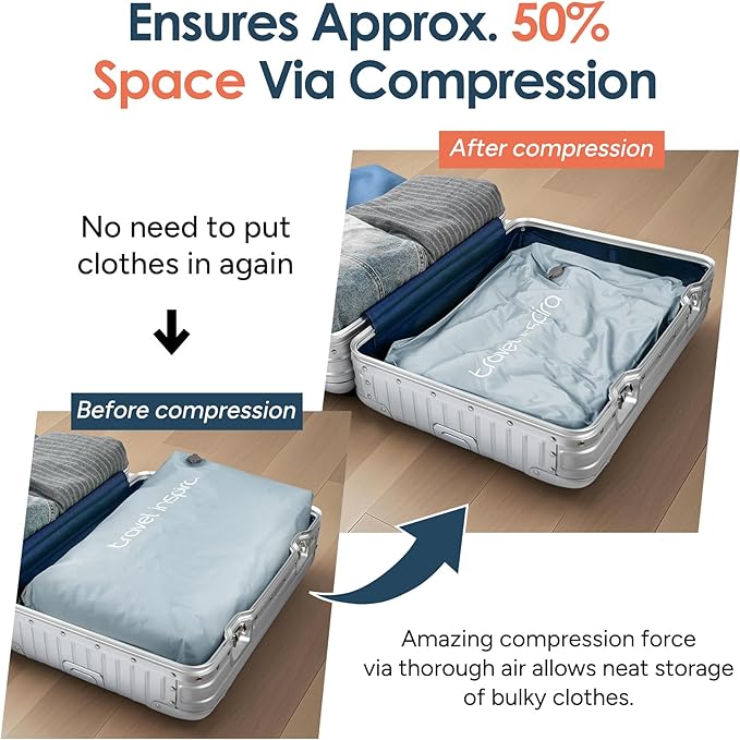 Vacuum Bags for Travel Luggage with Wireless Pump, Compression Bags for Carry On Suitcases and Backpack, Vacuum Seal Packing cube for Cloth Packing (1PC + PUMP)