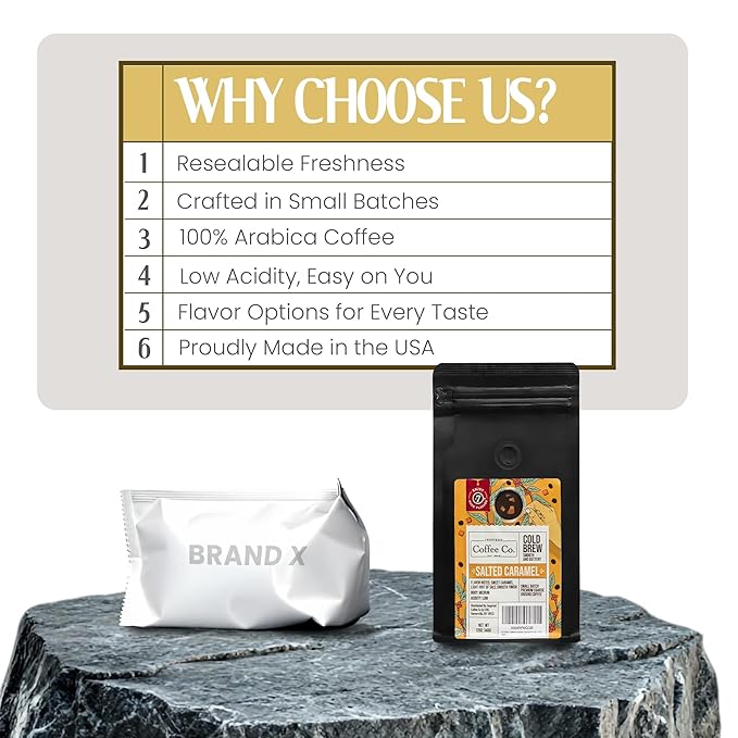 Inspired Coffee Co Salted Caramel Flavored Cold Brew Coffee Coarse Ground Coffee Beans Medium Roast - Low Acid Coffee Smoother Taste - 100% Arabica - 12 oz. Resealable Bag