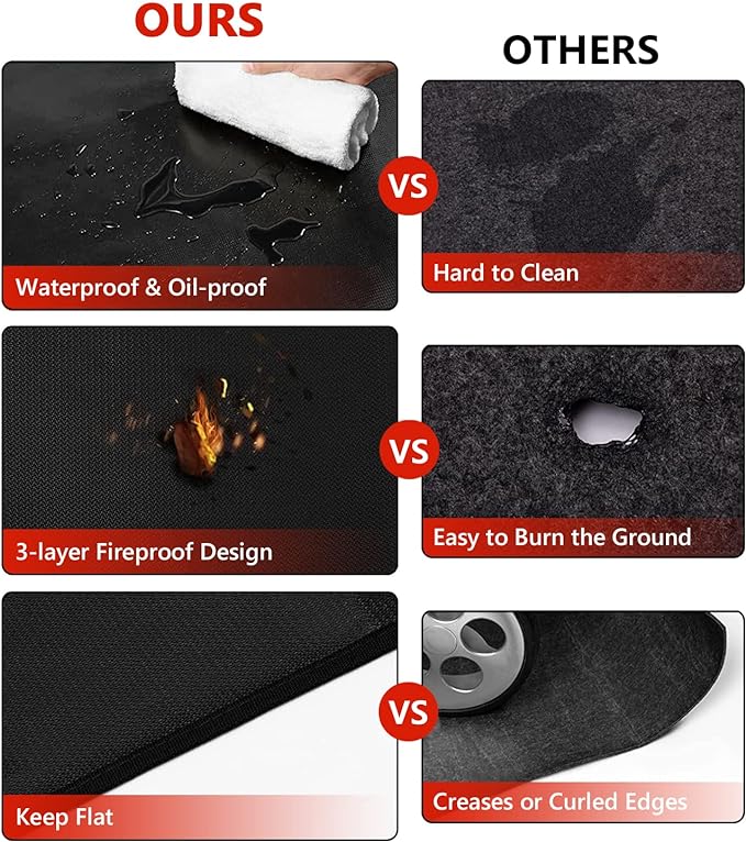 75 x 40 inch Under Grill Mats for Outdoor Grill, Double-Sided Fireproof Deck and Patio Protector Mat, Waterproof Oil-Proof BBQ Floor Pad Indoor Fire Pit Fireplace Mat