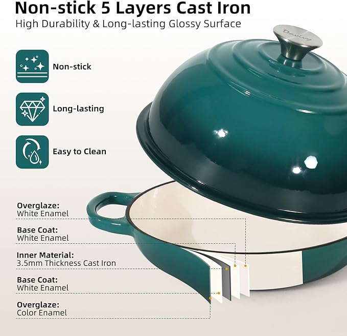 Davivy 5.5QT Dutch Oven for Sourdough Bread, Enameled Cast Iron Dutch Oven with Lid, 10" Round Sourdough Bread Oven, Bread Cloche for Bread Baking - Gradient Teal