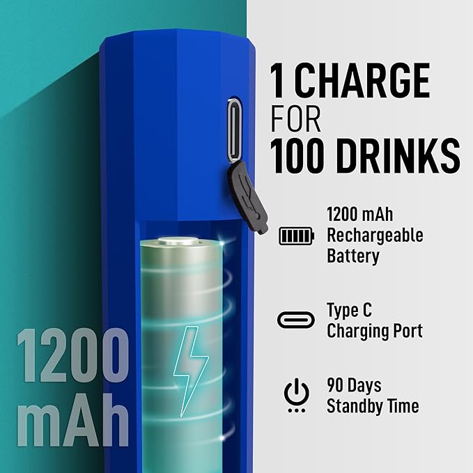 Zulay Kitchen FrothMate Powerful Milk Frother Portable & Compact Handheld Foam Maker Lattes, Cappuccinos (Royal Blue, Froth N Go)