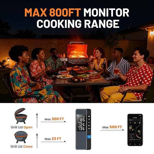 Smart Bluetooth Wireless Meat Thermometer, Real-Time Monitoring Control Digital Thermometer with Smart App, Meat Probe IP67 Waterproof High Accuracy Perfect for BBQ, Oven, Grill & Smoker