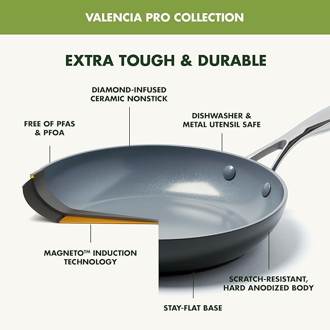GreenPan Valencia Pro Hard Anodized Healthy Ceramic Nonstick 8" and 10" Frying Pan Skillet Set, PFAS-Free, Induction, Dishwasher Safe, Oven Safe, Gray