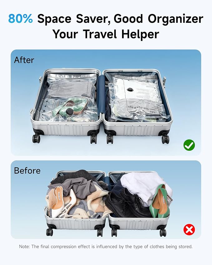 8 Pack Travel Vacuum Seal Bags with Rechargeable Electric Pump, 4 Sizes Space Saver Vacuum Storage Bags for Luggage, Suitcase & Home Organization, Reuseable Vacuum Seal Bags for Clothing