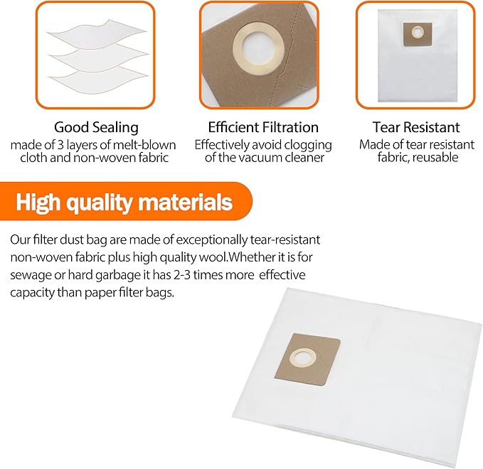 31345061010 Filter Bag for Fein Turbo I Vacuums, Replacement Dust Bags for Turbo 1 Vacuum, Tear-Resistant Non-woven Vacuum Filter Bag 2-3 Times More Capacity, Filter Bag for Dustex 25L Model, 5 Pack
