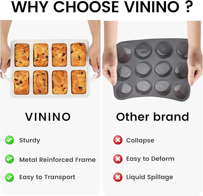 Vinino Silicone Mini Loaf Pans with Metal Reinforced Frame-2 Pack, Non-stick Silicone Bread Pan for Baking 8-Cavity, Tiny Banana Bread Set, Dishwasher Safe Brownie Pan-Cream