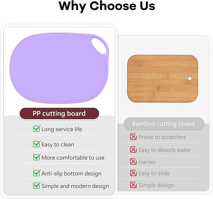 Li&Zhao Plastic Cutting Boards for Kitchen - Chopping Board Small Cutting Board for Meat Cutting Mats for Kitchen Cooking(Purple)
