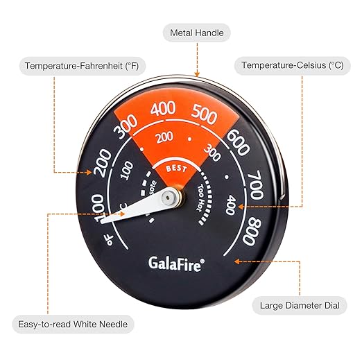 Wood Stove Thermometer Magnetic, Oven Temperature Meter for Wood Burning Stoves, Gas Stoves, Pellet Stoves, Avoid Stove Fan Damaged by Overheat