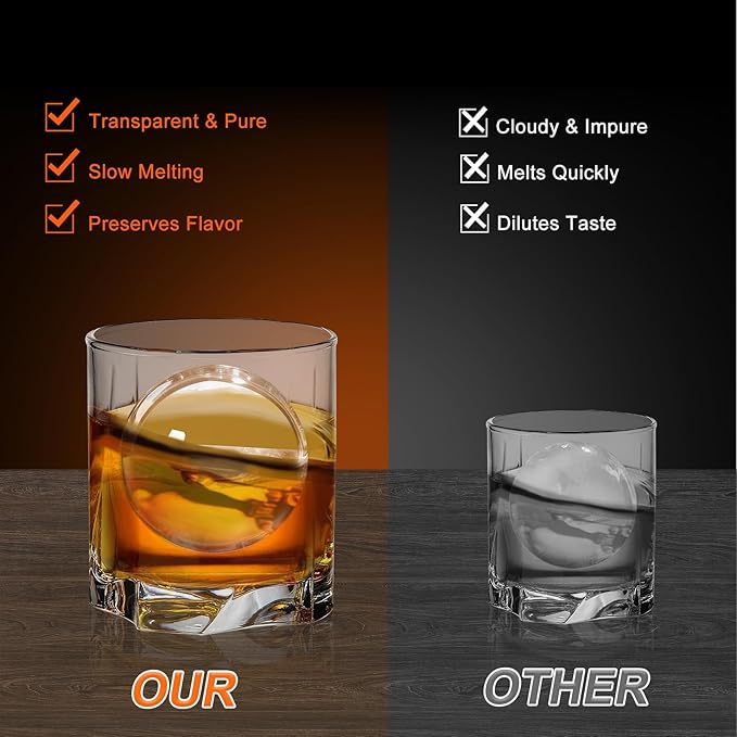 Clear Ice Ball Maker – 2.5” Crystal Clear Ice Cube Tray Makes 4 Large Sphere Ice Balls for Whiskey, Cocktails & Bourbon, Slow-Melting Silicone Mold, Gifts for Men
