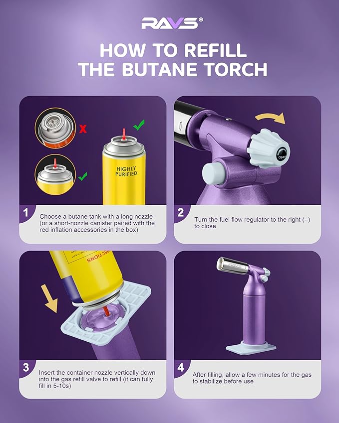 RAVS Dual Flame Butane Torch Lighter with 20G Large Capacity, Adjustable Flame, Refillable Kitchen Torch for Creme Brulee, BBQ, Baking, Purple Cooking Torch Gifts for Women Unique, Butane Not Included