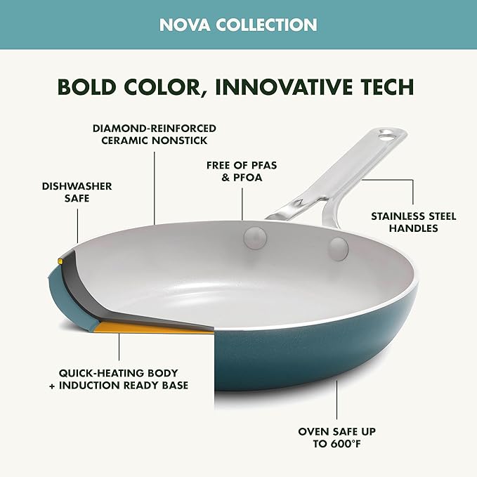 GreenPan Nova 8” & 10” 2 Piece Frying Pan Skillet Set, Oprah’s Favorite Things 2024, Induction Suitable PFAS-Free Nontoxic Ceramic Nonstick, Dishwasher & Oven Safe, Quick Even Heating, Deep Teal
