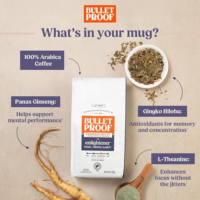 Bulletproof The Enlightener Ground Coffee, 10 Ounces, Medium-Dark Roast Enhanced Coffee with L-Theanine, Panax Ginseng and Gingko Biloba, Supports Mental Clarity, Focus, and Memory