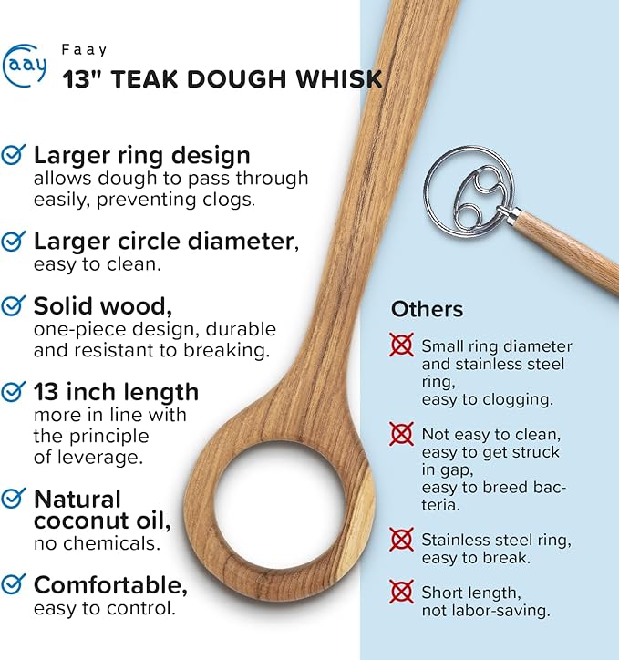 FAAY 13" Dough Whisk, 100% Healthy Teak Kitchen Utensils for Bread Mixing, Sourdough, Batter Preparation, Baking, and Cooking Tools