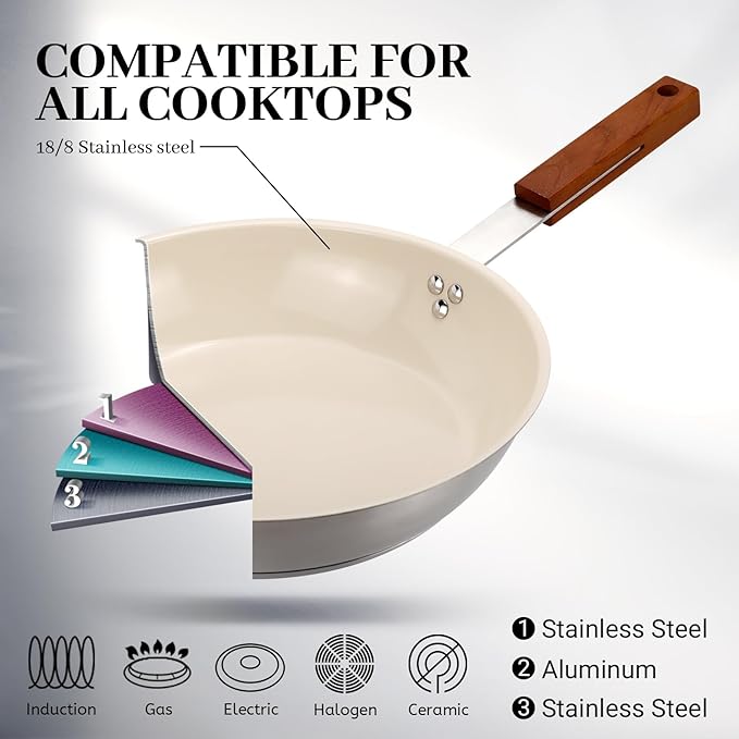 MARSKITOP 10 Inch Frying Pan Nonstick, Stainless Steel Skillet with Ceramic Coating, PFAS Free, Fry Pan with Ergonomic Wooden Handle, Suitable for All Stove