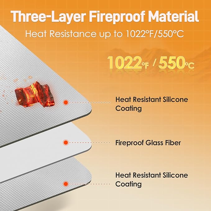 Heat Resistant Mats for Countertop - Firproof 16x20 in Heat Resistant Mats for Air Fryer - Kitchen Countertop Protector for Air Fryer, Coffee Maker, Stand Mixer, Toaster, Oven 2PCS - Grey
