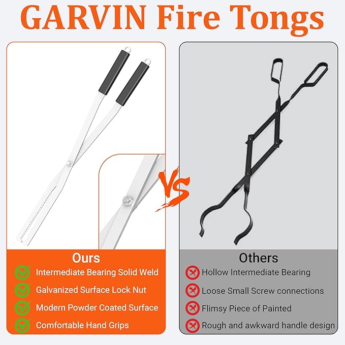 GARVIN Heavy Duty Fire Tongs & Poker Set, 27.7" Long-Handle Carbon Steel Log Grabber with Serrated Grip, Fire Tools Sets For Fire Pit & Fireplace, Wood Stoves, Campfires, Bonfires & BBQ Grills