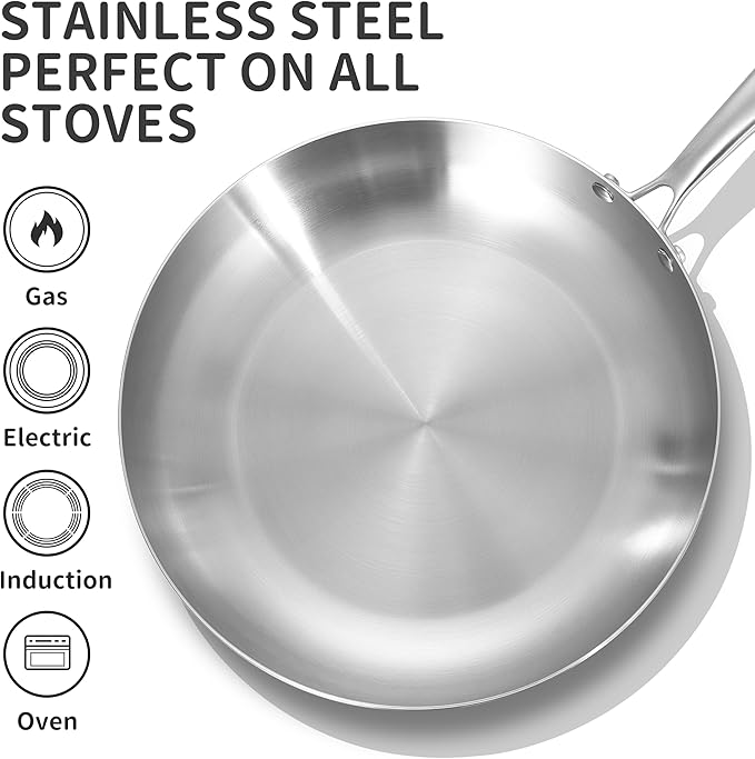 LOLYKITCH 8.5 Inch Tri-Ply Stainless Steel Frying Pan,Small Skillet,Induction Cooking Pan,Dishwasher and Oven Safe,Rivet Handle