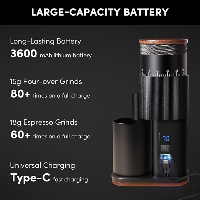 Coffee Grinder,Wirsh Portable Cordless Rechargeable Burr Coffee Grinder Geimori T38 with Conical Burrs,3600mAh Batteries,Grind Settings for Espresso,Pour Over,French Press,Camping,Travel&Home Use