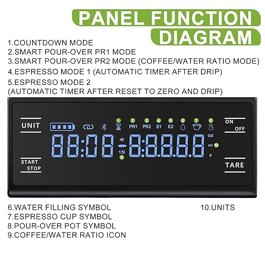 Coffee Scale with Timer, Rechargeable Espresso Scale & Coffee Bean Scale - 3kg/0.1g Precise Small Digital Kitchen Scale for Espresso Accessories Kit, Pour-Over, and Multi-Purpose Use