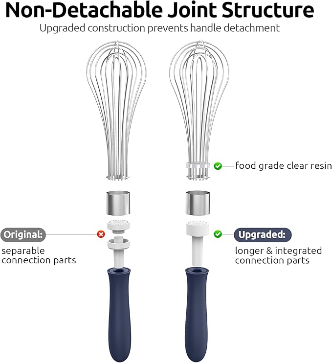 U-Taste Balloon Whisk for Cooking: 18/10 Stainless Steel Kitchen Wire Whisk, Medium Heavy Duty Egg Beater, Hand Baking Mixing Tool with 8 High Flex Wires for Stirring, Blending Sauce (Midnight Blue)
