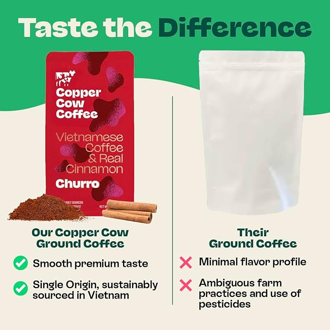 Copper Cow Premium Vietnamese Ground Coffee, 24 OZ | Churro Flavored Coffee | Dark Roast Made with Real Cinnamon | Vietnamese Coffee