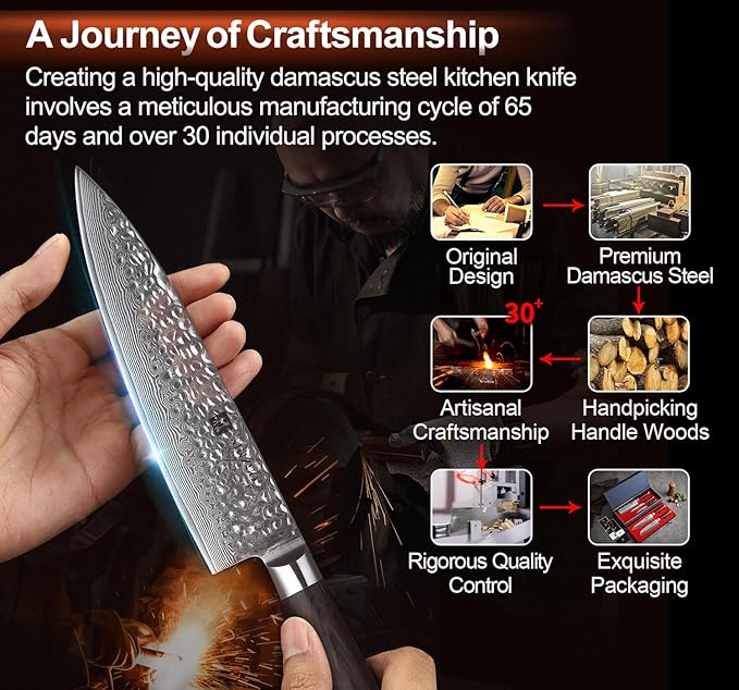 XINZUO Kitchen Cutting Knife Set of 5 Piece,67 Layers Hammered Damascus Blade,Razor Sharp Japanese-Style Chef Knife Set with Pakkawood Handle,Gift Box
