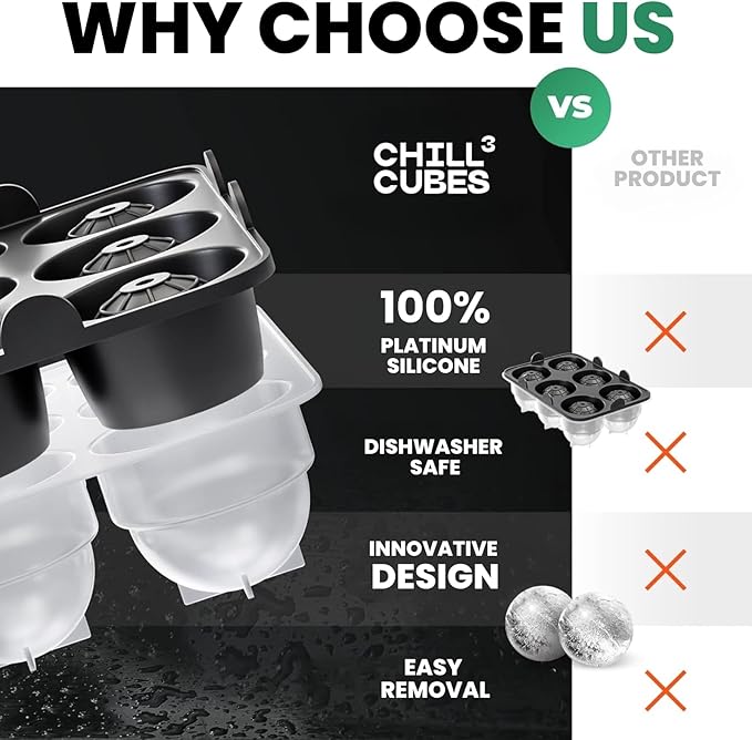 Large Ice Cube Trays Combo - Set of 2, Silicone Ice Ball Maker & Ice Cube Trays with Lids for Chilly Drinks, Perfect for Whiskey, Cocktails - BPA-Free