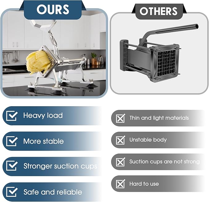 Commercial French Fry Cutter Stainless Steel Potato Cutter with 1/2,1/3,3/8 Inch Blade and 8-wedge balde, Heavy Duty Potato Slicer Manual Potato Chopper Set for Sweet Potato, Carrot, Cucumbers