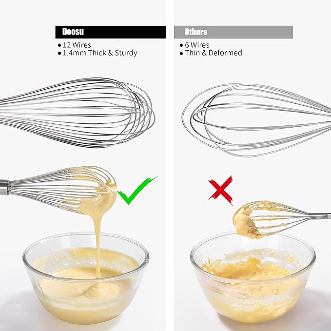 18/8 Stainless Steel Balloon Whisk, Doosu Kitchen Whisk for Cooking Handheld Egg Beater with Rust-Proof Sturdy Wires & Non-Slip Silicone Handle for Beating, Stirring, Blending (12 Wires, Aqua Sky)
