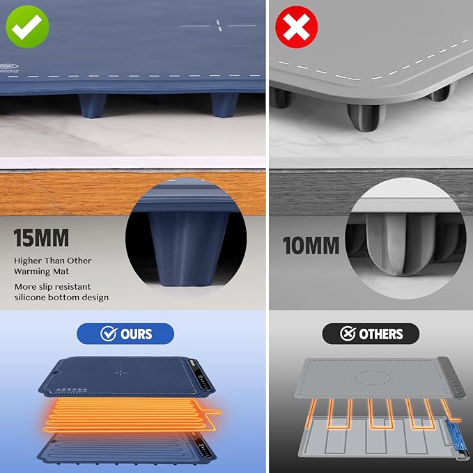 Electric Warming Tray, Portable Silicone Food Warming Mat, Versatile Full Surface Heating Food Warmer with 7 Level Temperature and 6 Hours Timer for Home Dinner, Parties and Buffets (Blue)