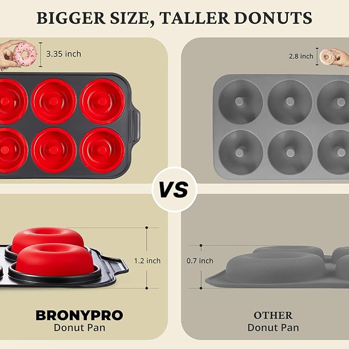 BRONYPRO Silicone Donut Pan for Baking with Metal Frame, 3.35 Inch Large doughnut pan,donut molds for baking Nonstick Non Toxic Bakeware for Oven, Red