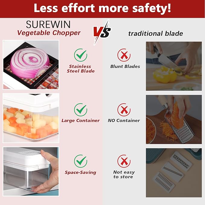 Vegetable Chopper, Onion Chopper Dicer, Mandoline Slicer, Food Chopper with Container, Vegetable Cutter for Salad Potato Carrot Garlic（2 Blades, White Black）