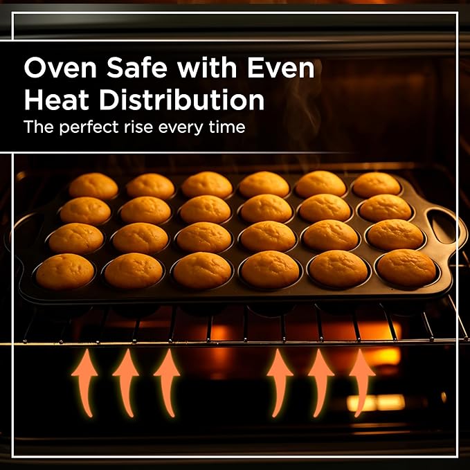 Wrenbury Mini Muffin Pan Non Toxic - Non Stick 24 Cup Small Cupcake Tray for Baking Joyful Bites - Dishwasher Friendly - Health Concious Baking - 1.8" Cup
