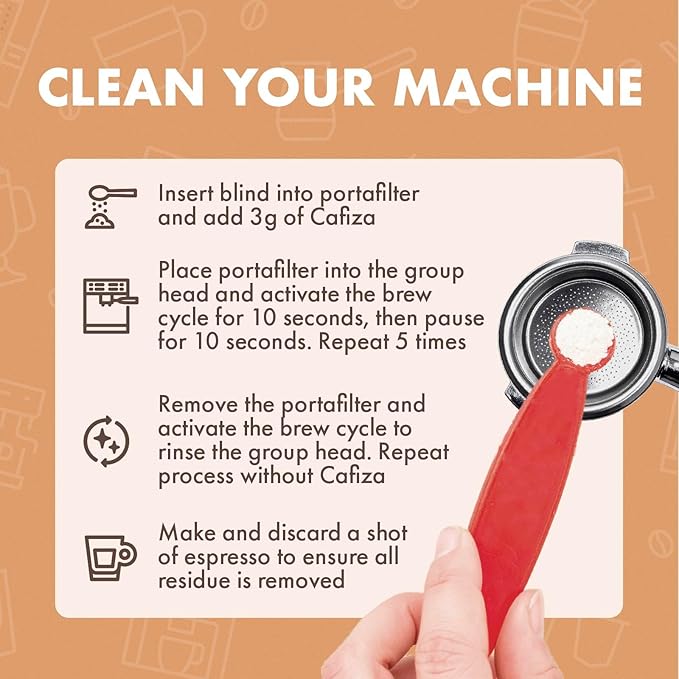 Urnex Cafiza Professional Espresso Machine Cleaning Powder 566 grams (2 Pack) - Made in USA