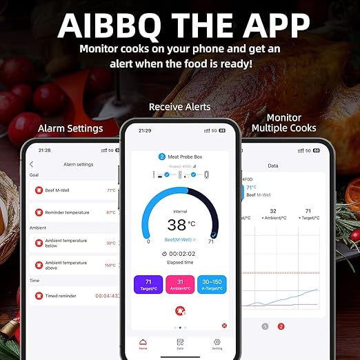 Wireless Smart Meat Thermometer with Bluetooth | Long Range | Measures Internal & Ambient Temp | for BBQ, Oven, Grill, Kitchen, Smoker, Rotisserie (White)